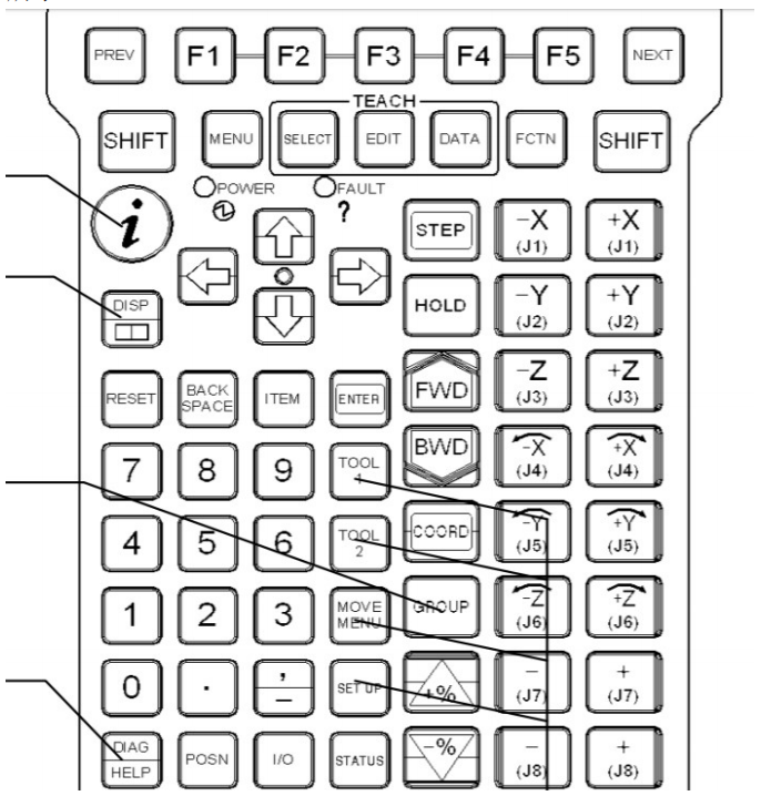 发那科机器人示教器的按键认识